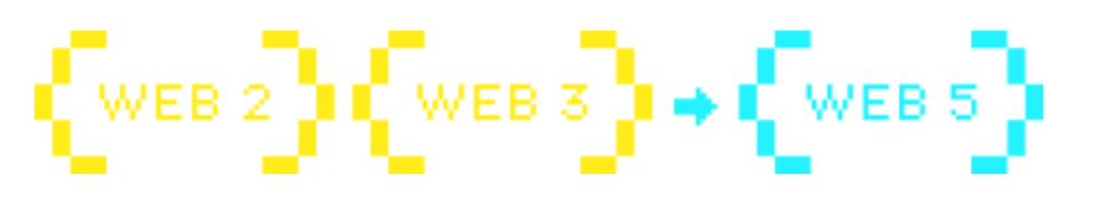 Who’s ready for Web5? Jack Dorsey and TBD are, and they aren’t alone.